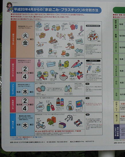 Japanese recycling guidelines