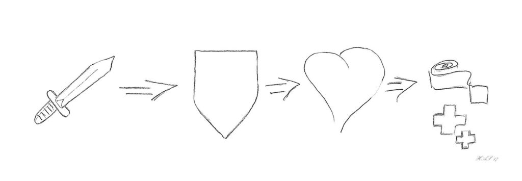 Sketch of sword, shield, heart and ribbon